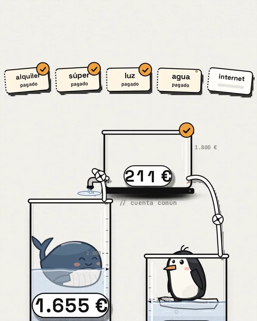 La cuenta común se llena desde los depósitos de la ballena y el pingüino y paga los gastos del mes