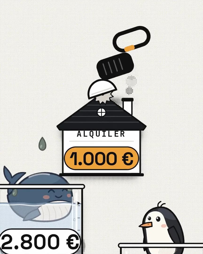Una casa con el cartel de 1.000 € al mes sobre los depósitos de la ballena y el pingüino